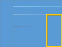 Call Stack with Loops pane layout