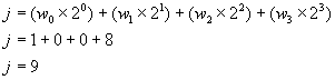 bit model for j = 1001 (integer 9) using a bit number (s) of 4