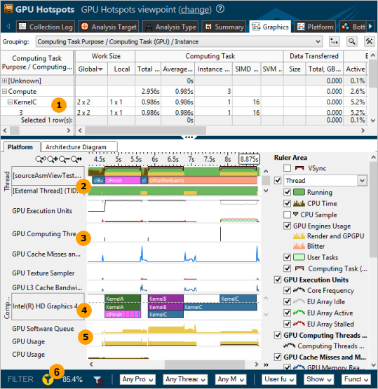 GPU Hotspots: Graphics Tab