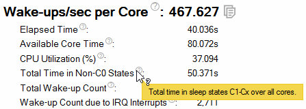 CPU Sleep States Viewpoint: Summary Window