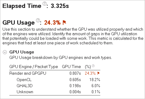 GPU Usage