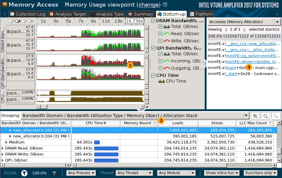 Bottom-up Window: Memory Usage Viewpoint