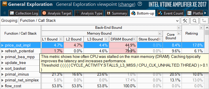 General Exploration Viewpoint: Bottom-up Window