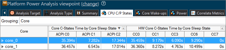 CPU Sleep States Viewpoint: CPU Sleep States Pane