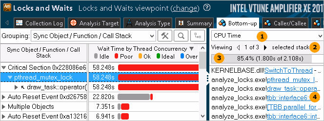 Call Stack Pane