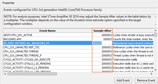 Sample After Value Configuration